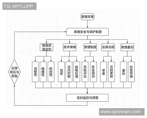 重庆羽毛球队比赛经验分析与表现评估的深入研究与探讨